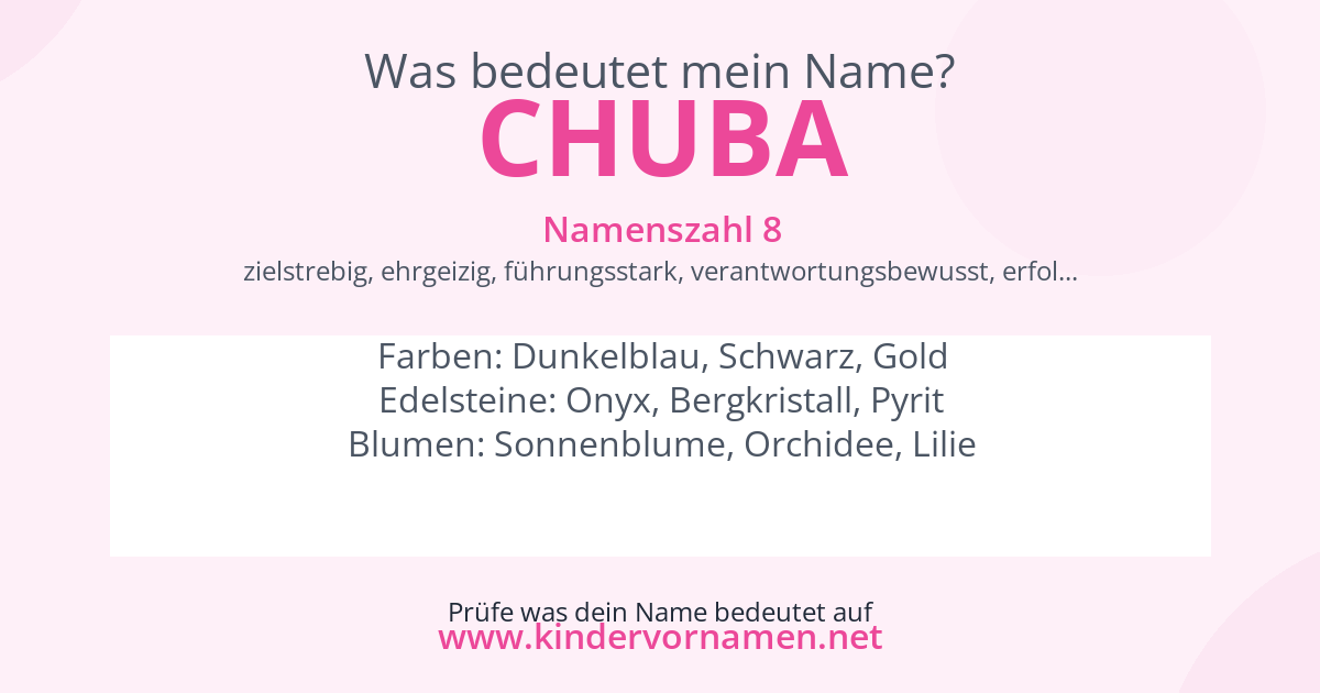 Was bedeutet der Name Chuba?