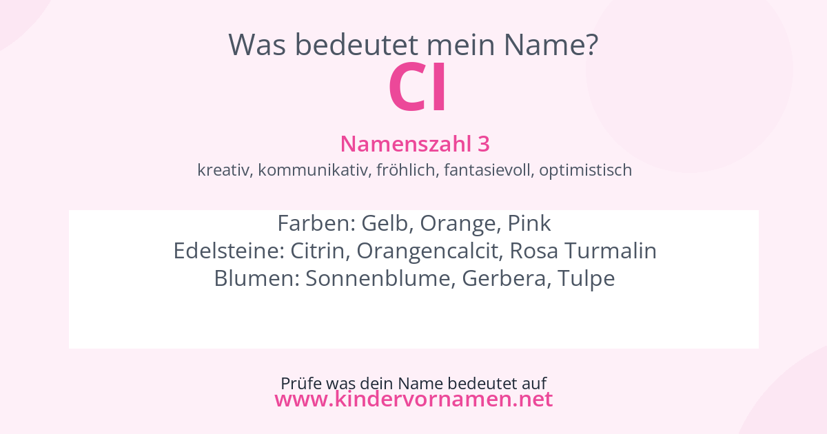 Was bedeutet der Name Ci?