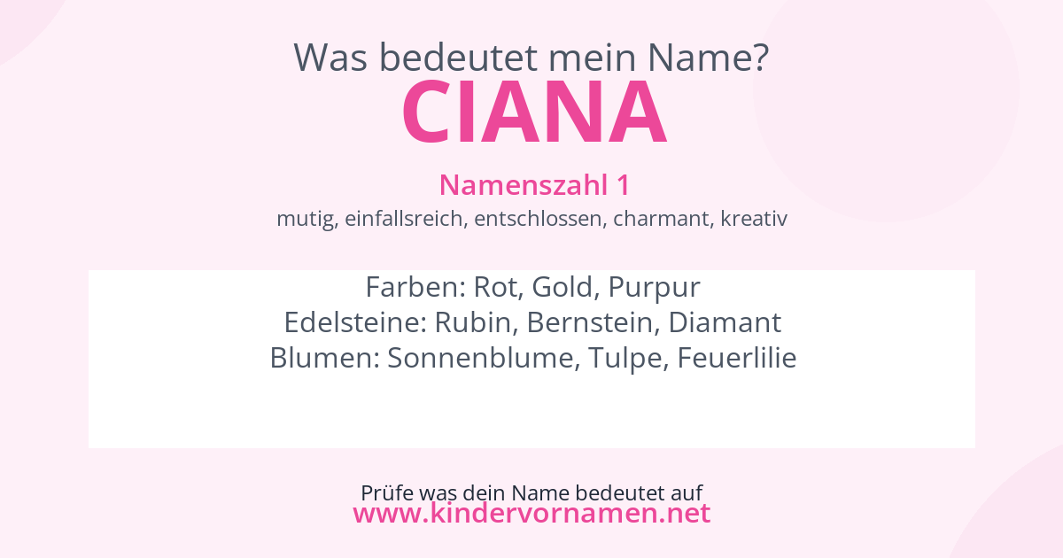 Was bedeutet der Name Ciana?