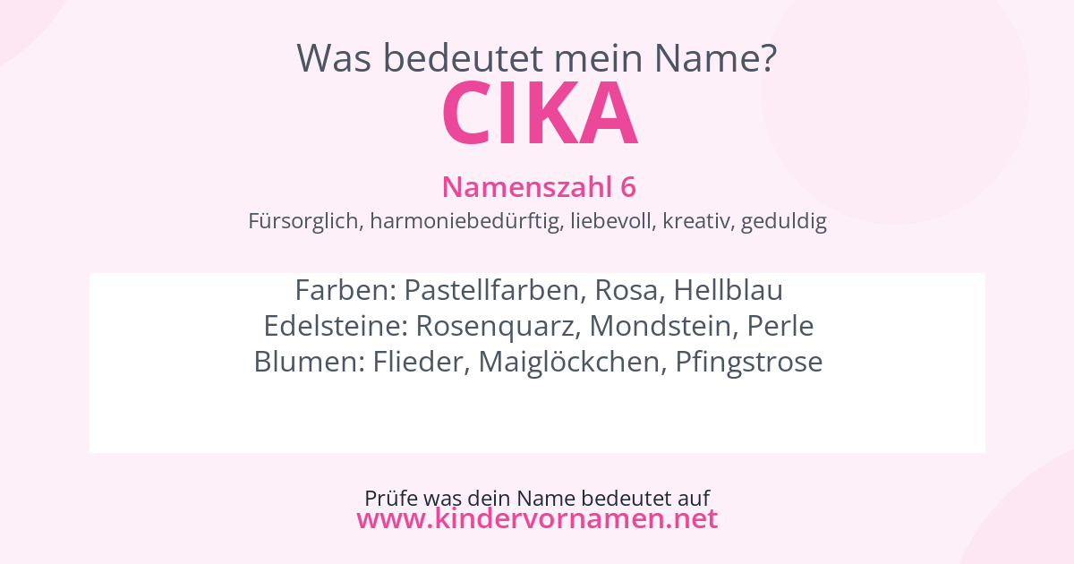 Was bedeutet der Name Cika?