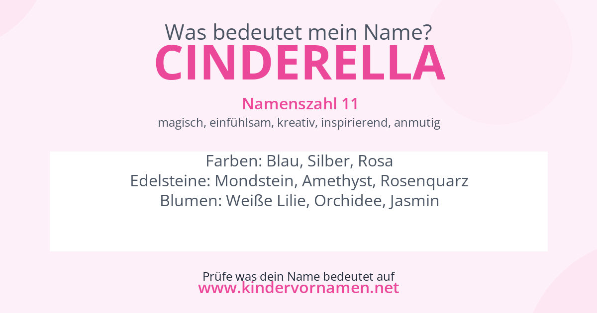 Was bedeutet der Name Cinderella?