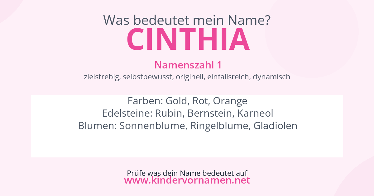 Was bedeutet der Name Cinthia?