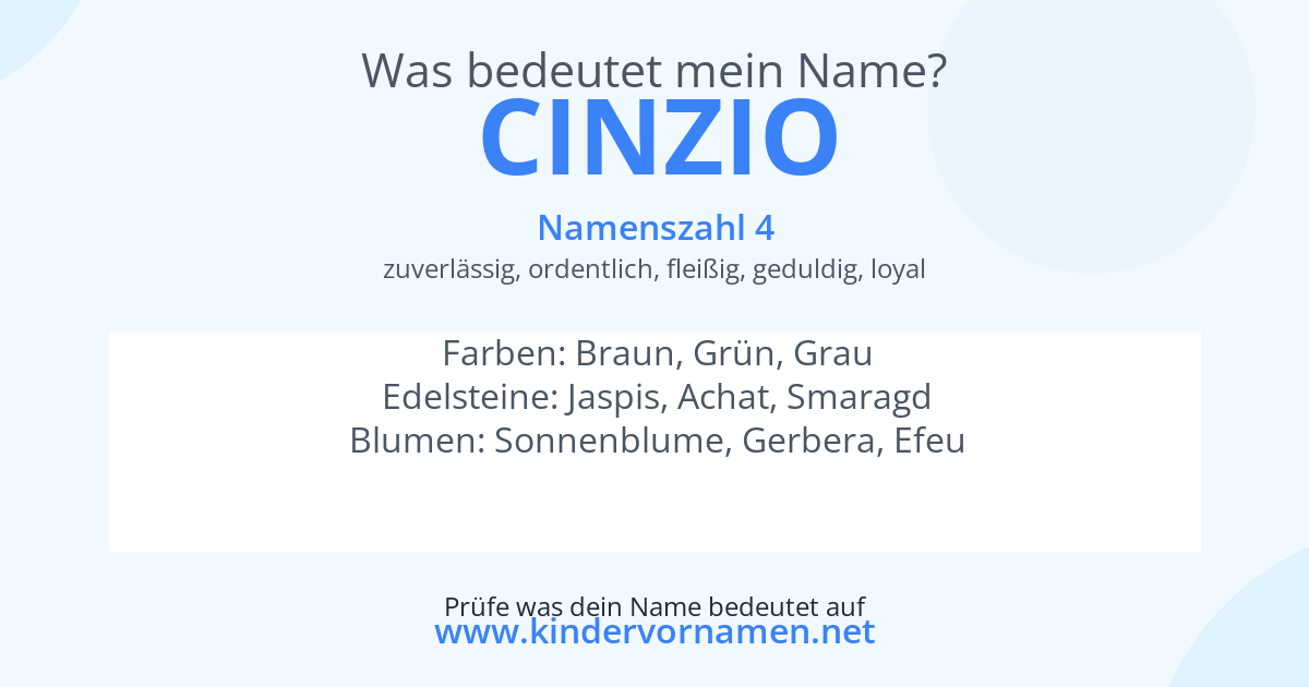 Was bedeutet der Name Cinzio?