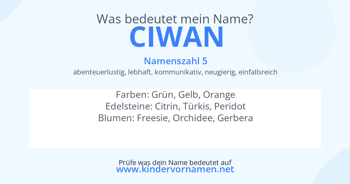 Was bedeutet der Name Ciwan?