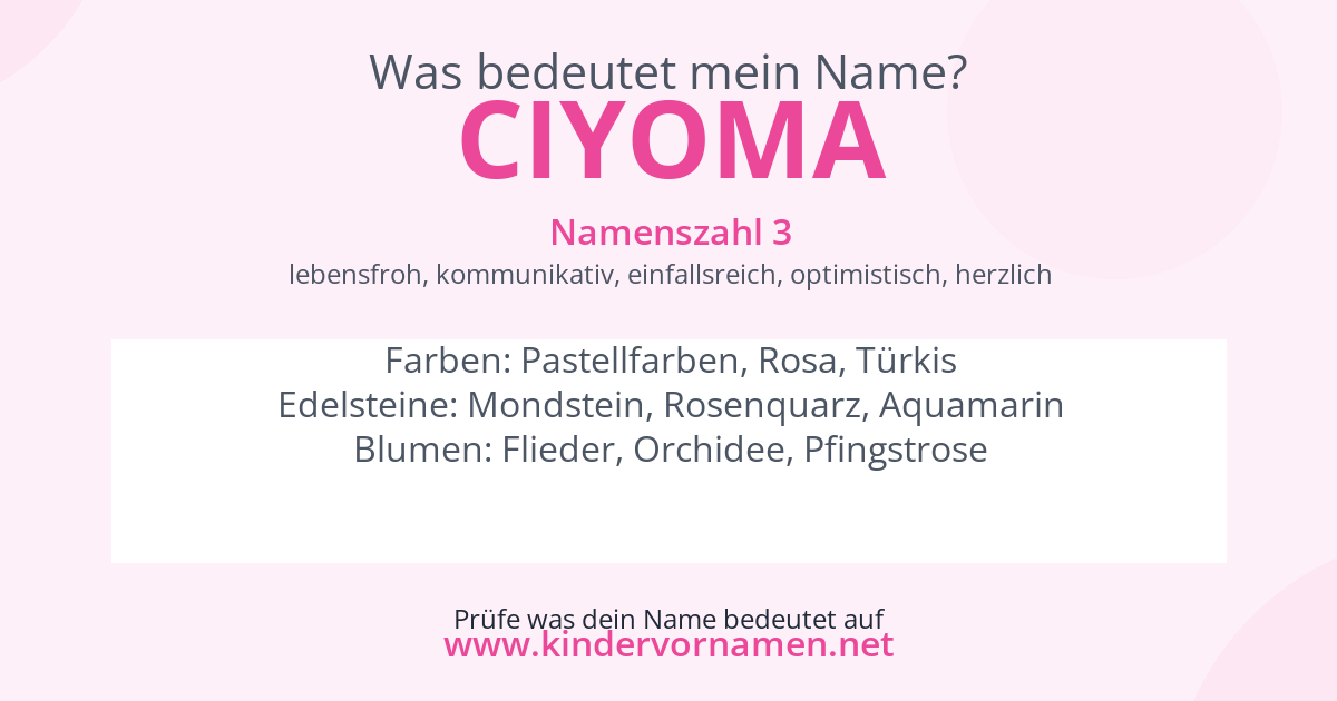 Was bedeutet der Name Ciyoma?