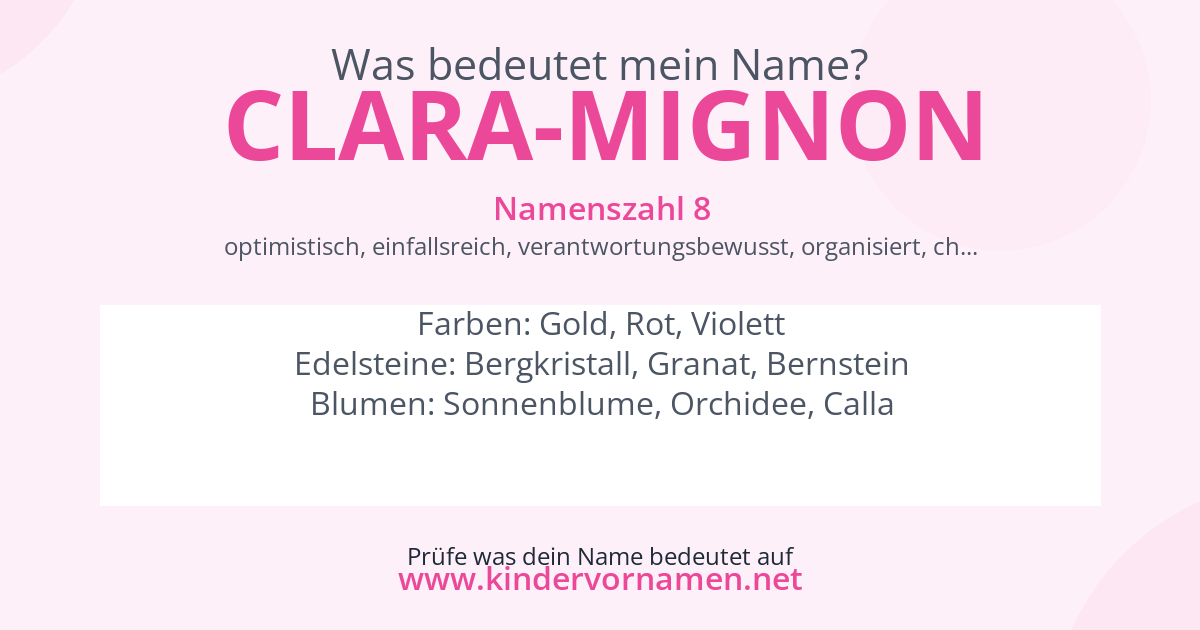 Was bedeutet der Name Clara-Mignon?