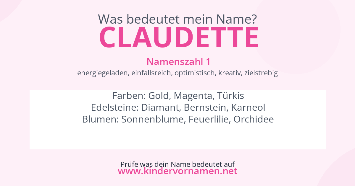 Was bedeutet der Name Claudette?
