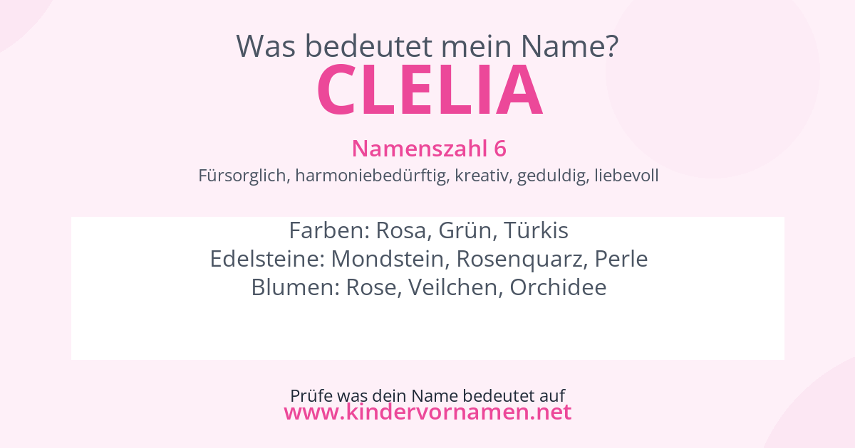 Was bedeutet der Name Clelia?
