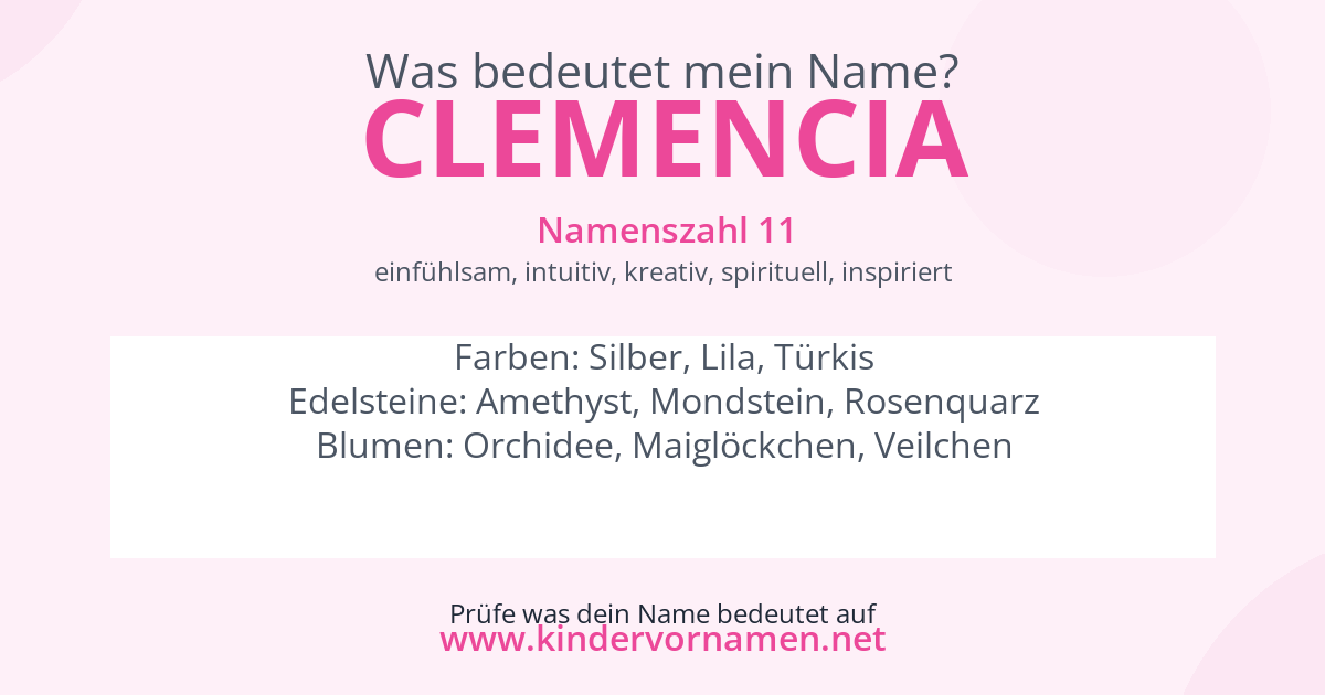 Was bedeutet der Name Clemencia?