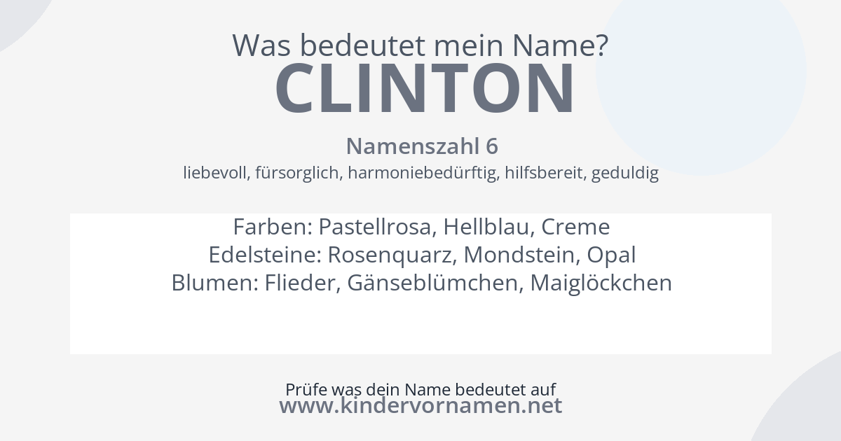 Was bedeutet der Name Clinton?
