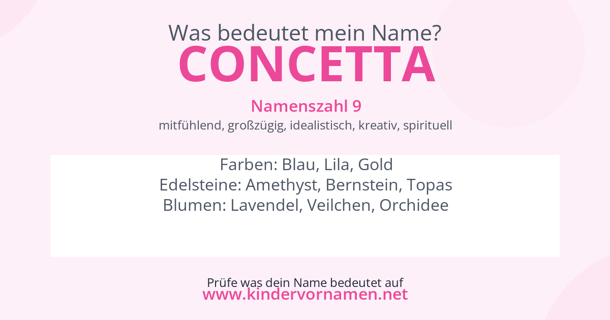 Was bedeutet der Name Concetta?