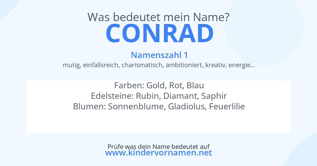 Was bedeutet der Name Conrad?
