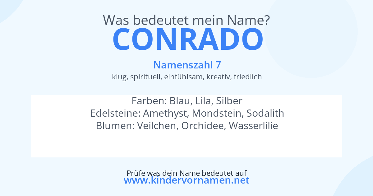 Was bedeutet der Name Conrado?