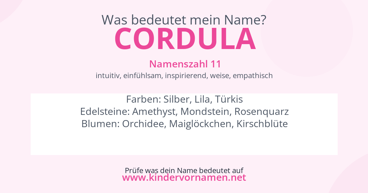Was bedeutet der Name Cordula?