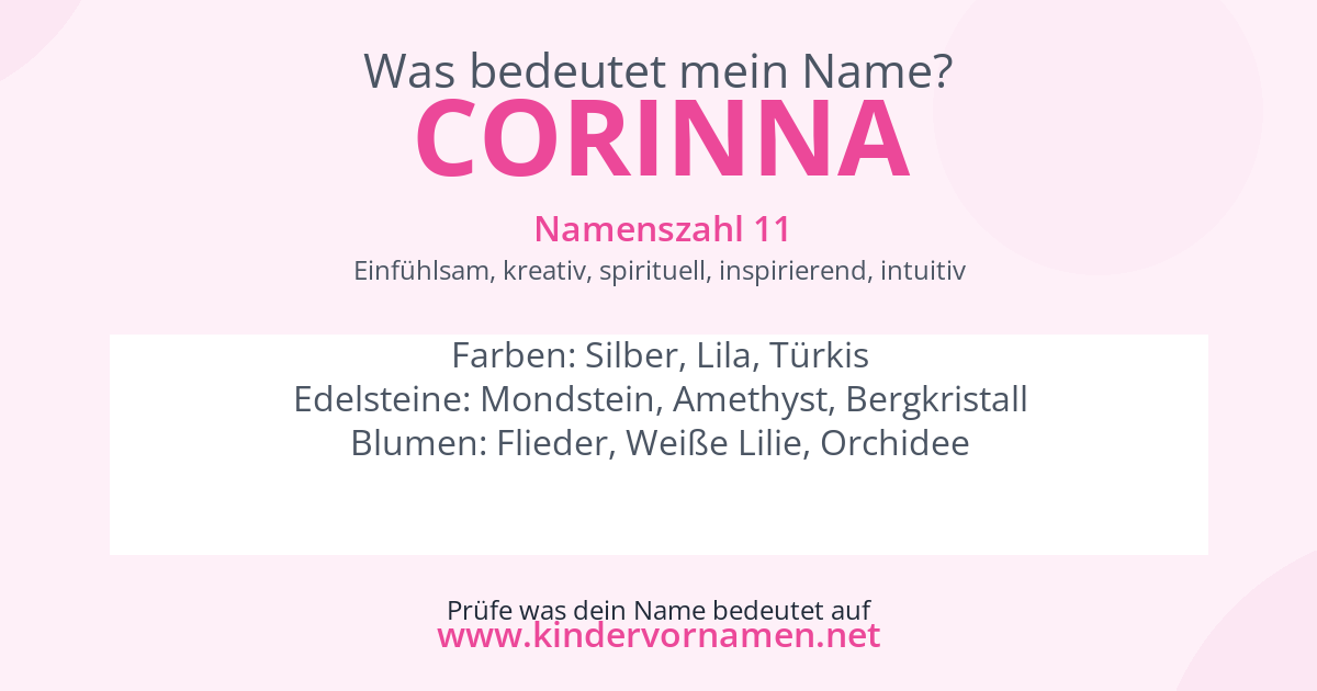 Was bedeutet der Name Corinna?