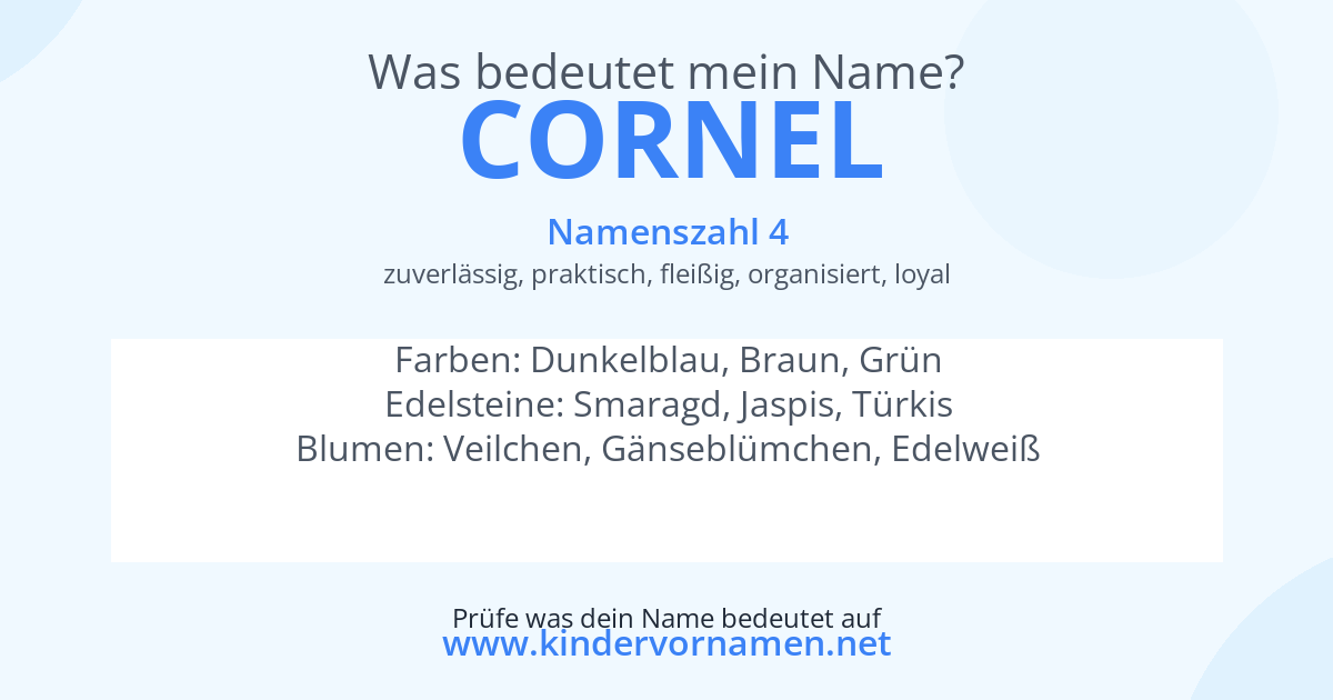 Was bedeutet der Name Cornel?