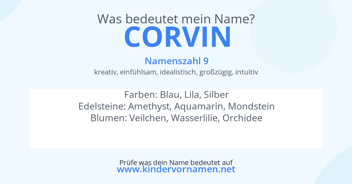 Was bedeutet der Name Corvin?
