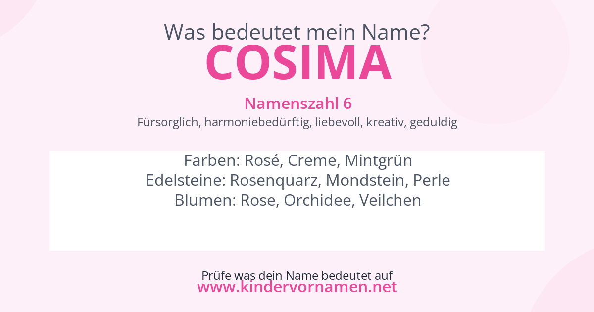 Was bedeutet der Name Cosima?