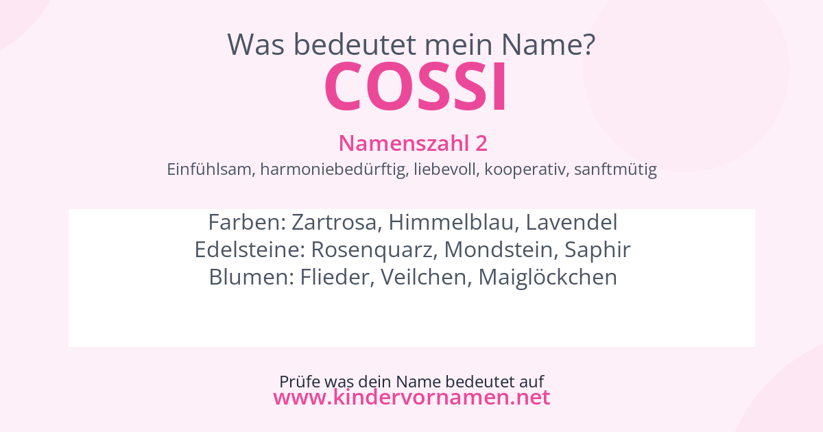 Was bedeutet der Name Cossi?
