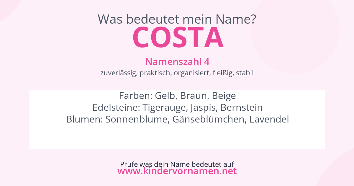 Was bedeutet der Name Costa?