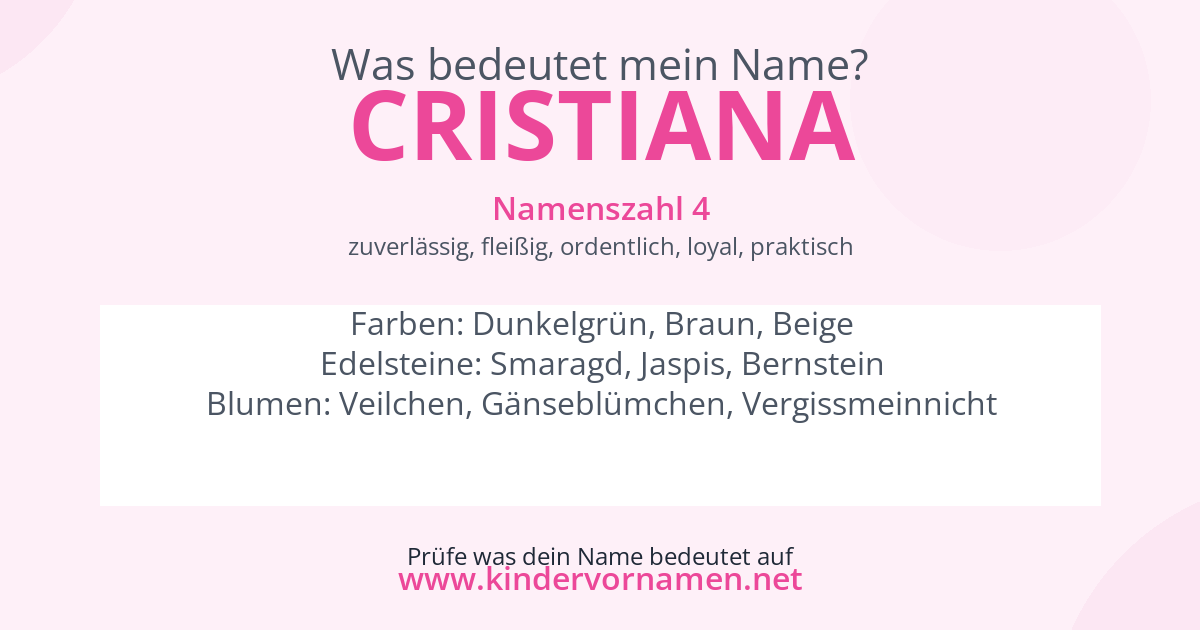 Was bedeutet der Name Cristiana?