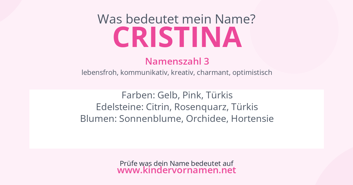 Was bedeutet der Name Cristina?