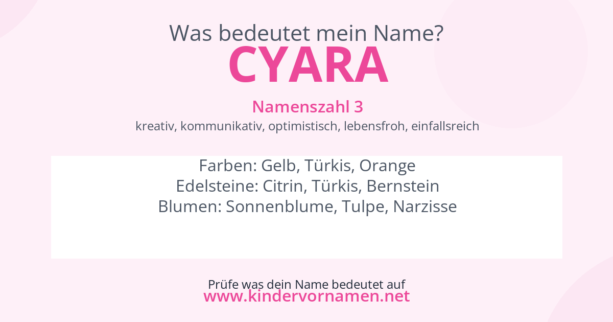 Was bedeutet der Name Cyara?