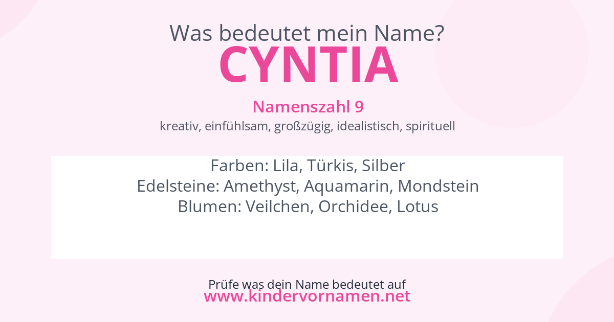 Was bedeutet der Name Cyntia?
