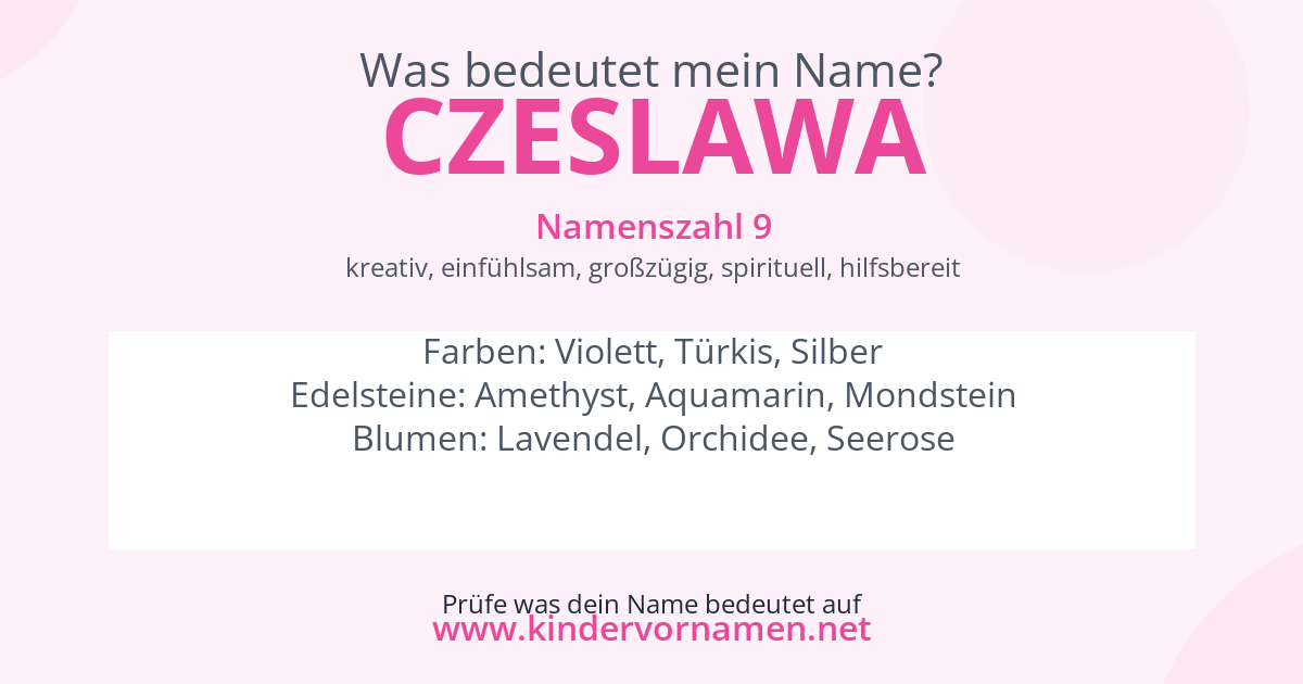 Was bedeutet der Name Czeslawa?