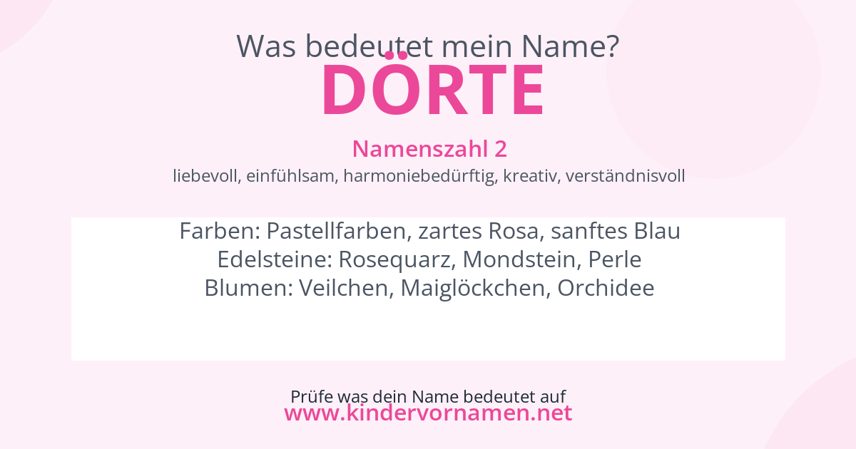 Was bedeutet der Name Dörte?