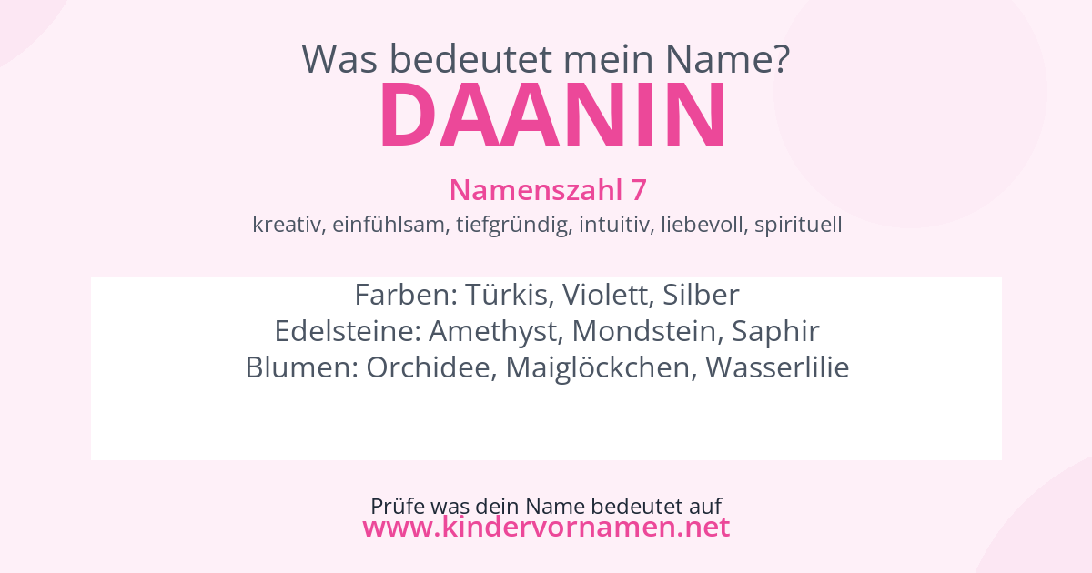 Was bedeutet der Name Daanin?