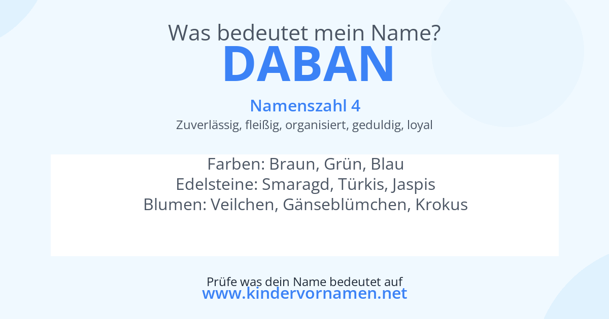 Was bedeutet der Name Daban?