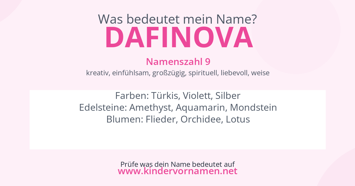 Was bedeutet der Name Dafinova?
