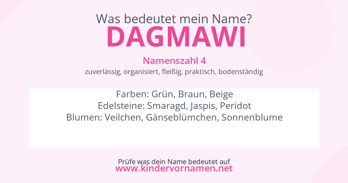 Was bedeutet der Name Dagmawi?