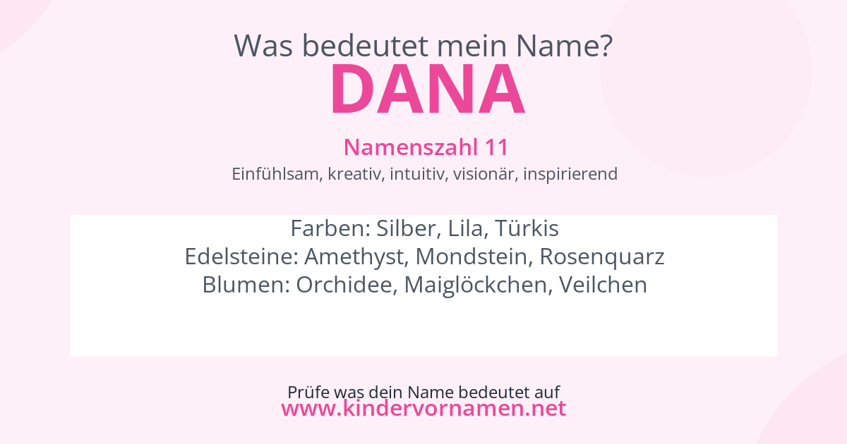 Was bedeutet der Name Dana?