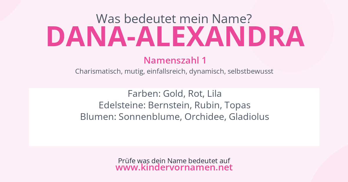 Was bedeutet der Name Dana-Alexandra?