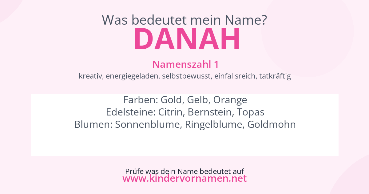 Was bedeutet der Name Danah?