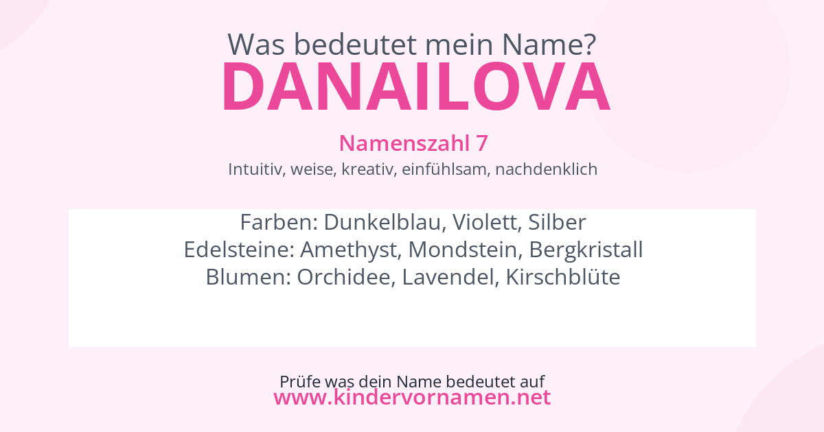 Was bedeutet der Name Danailova?