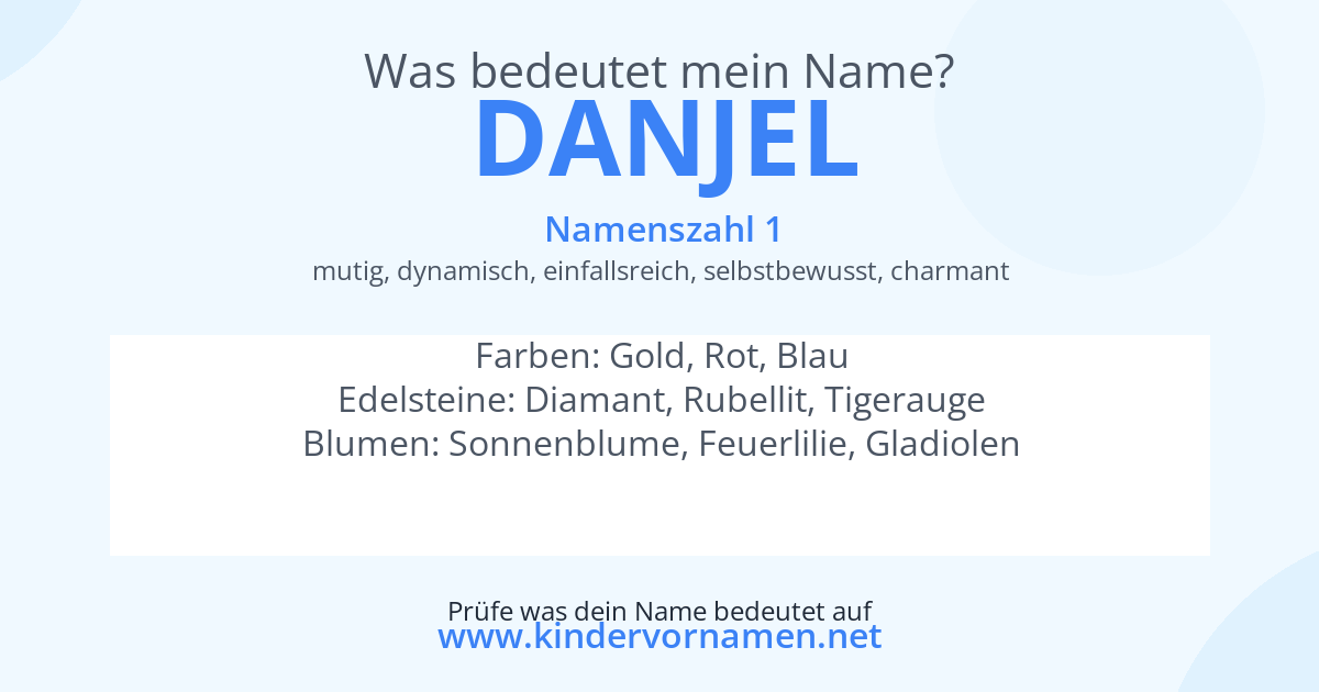 Was bedeutet der Name Danjel?