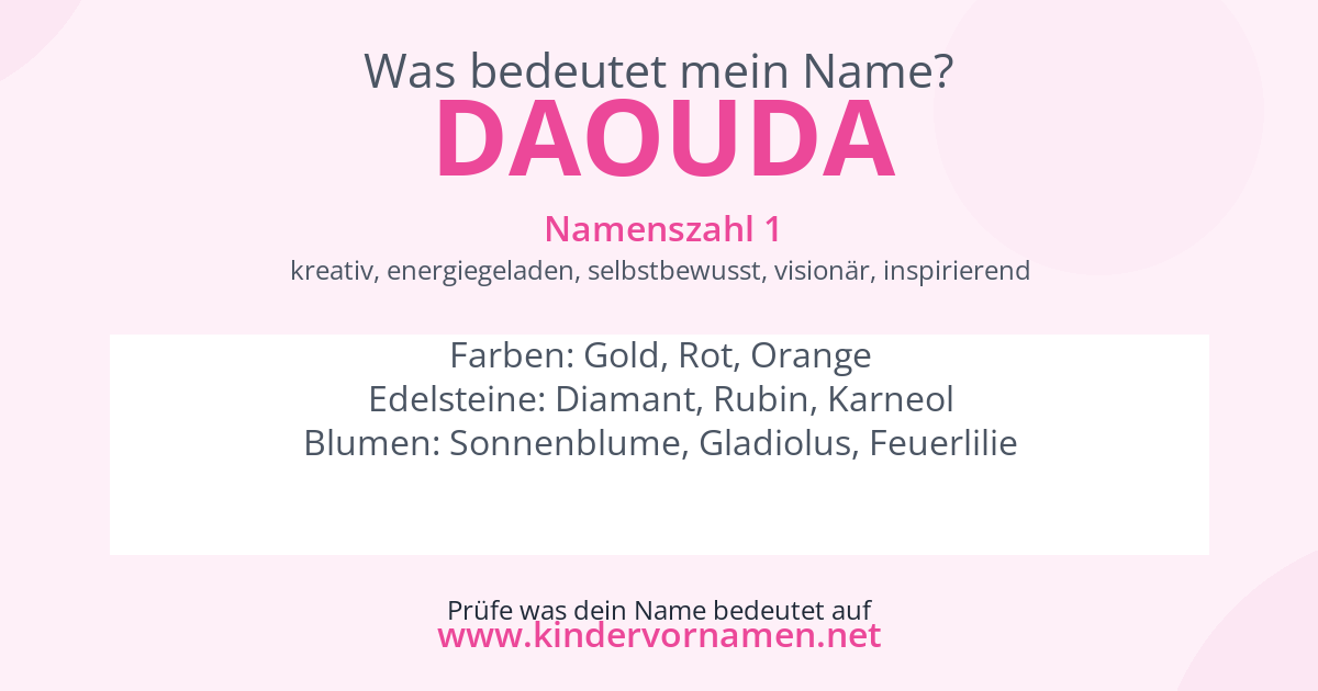 Was bedeutet der Name Daouda?