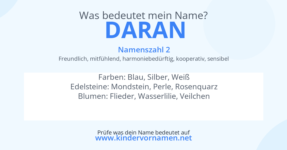 Was bedeutet der Name Daran?