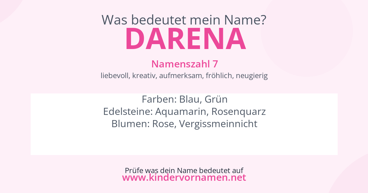 Was bedeutet der Name Darena?