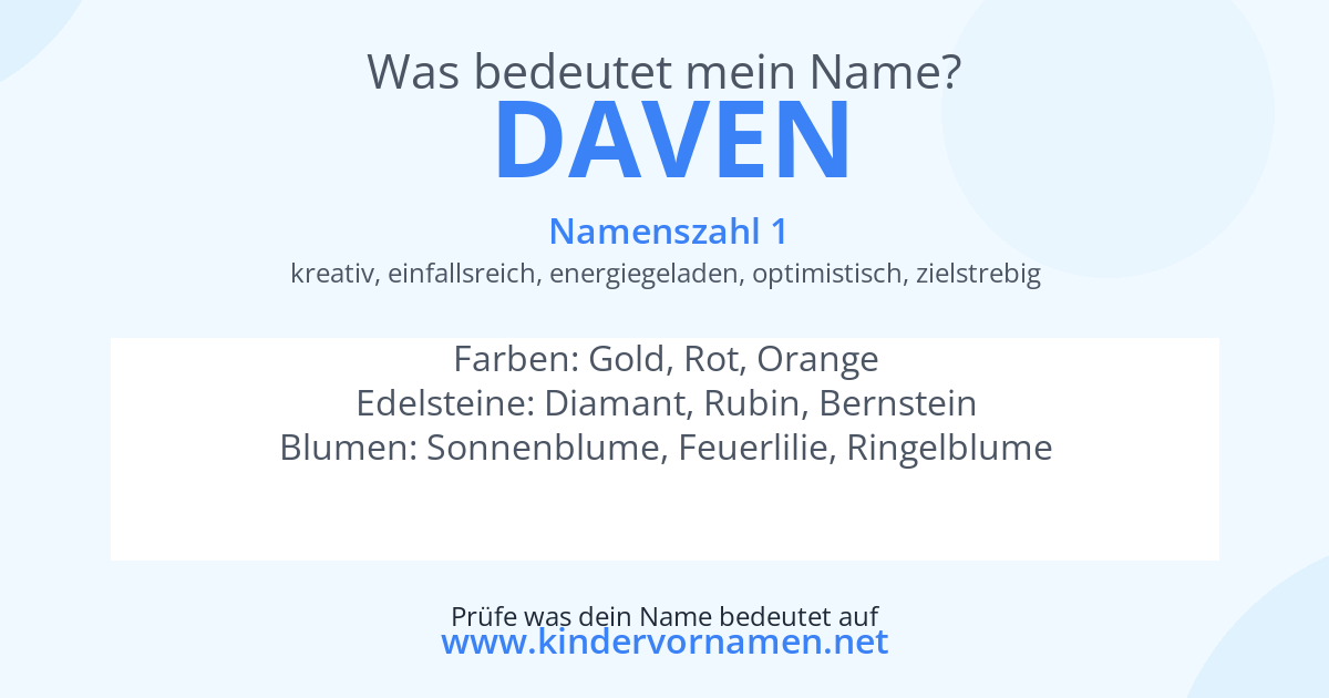 Was bedeutet der Name Daven?