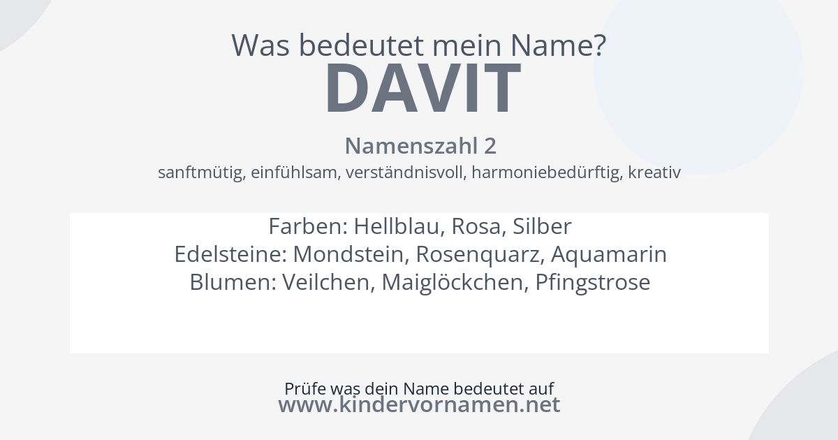 Was bedeutet der Name Davit?