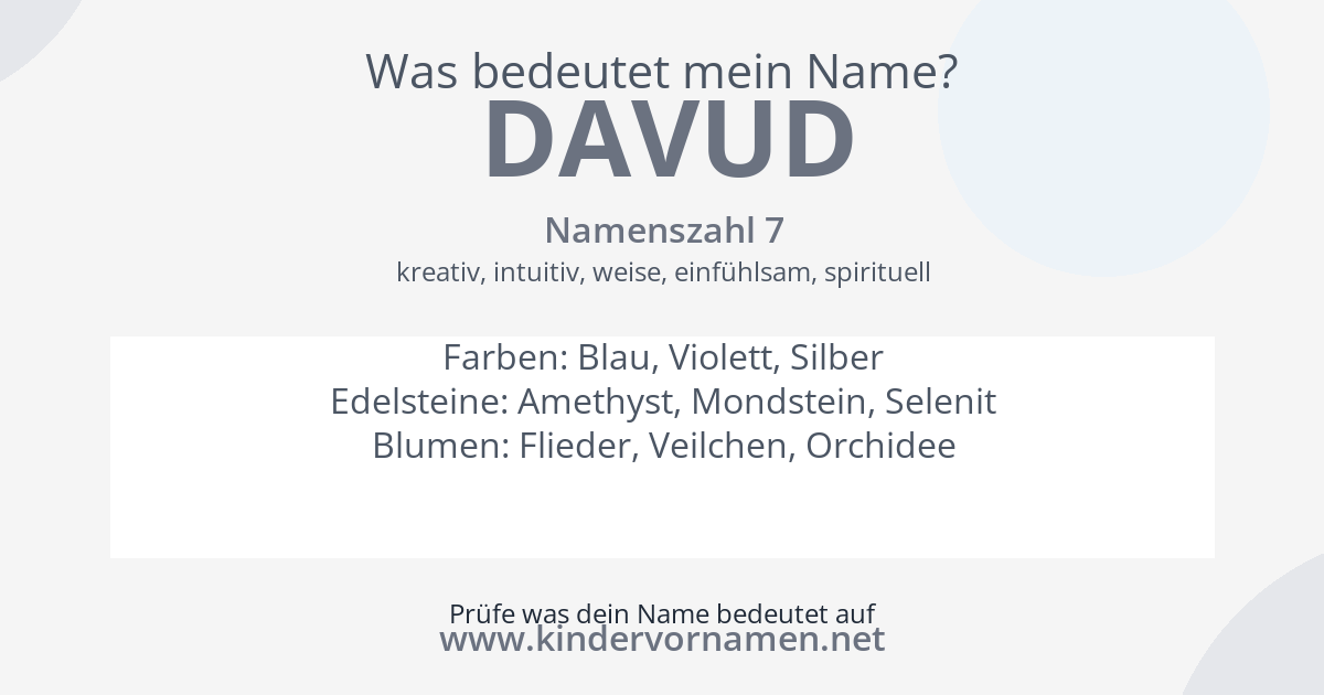 Was bedeutet der Name Davud?