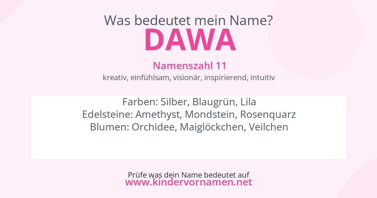 Was bedeutet der Name Dawa?