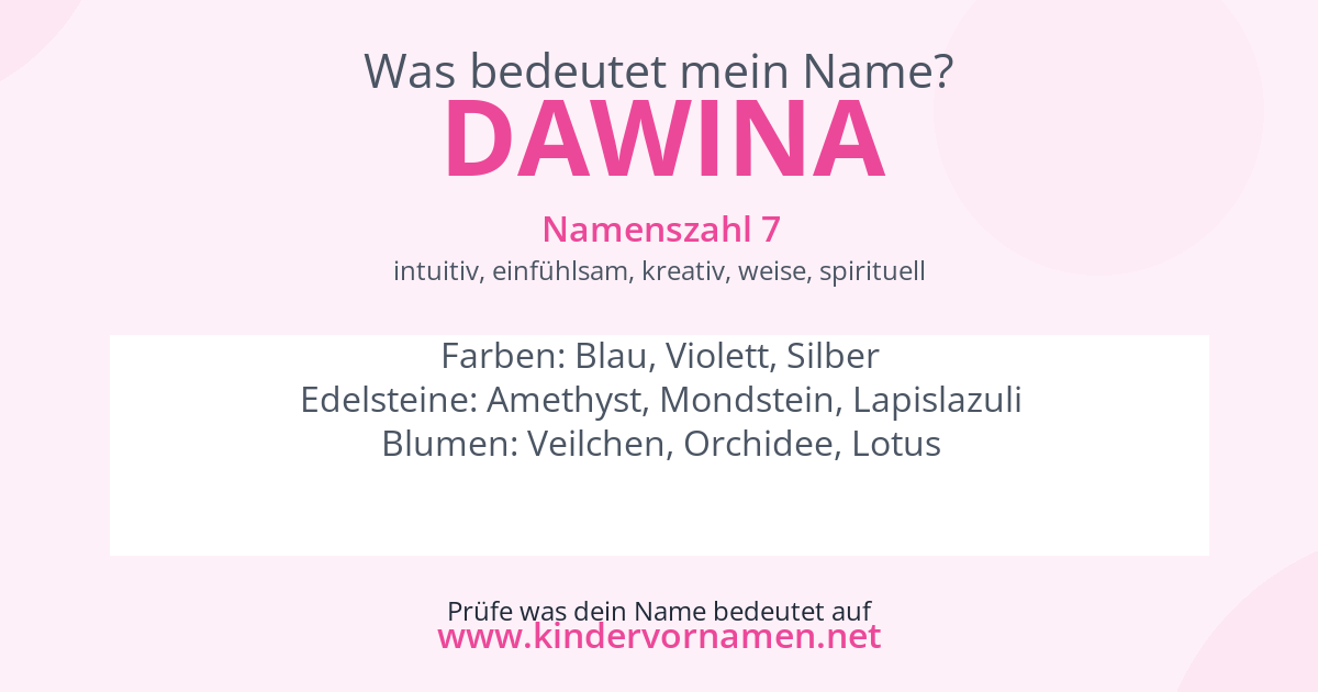Was bedeutet der Name Dawina?