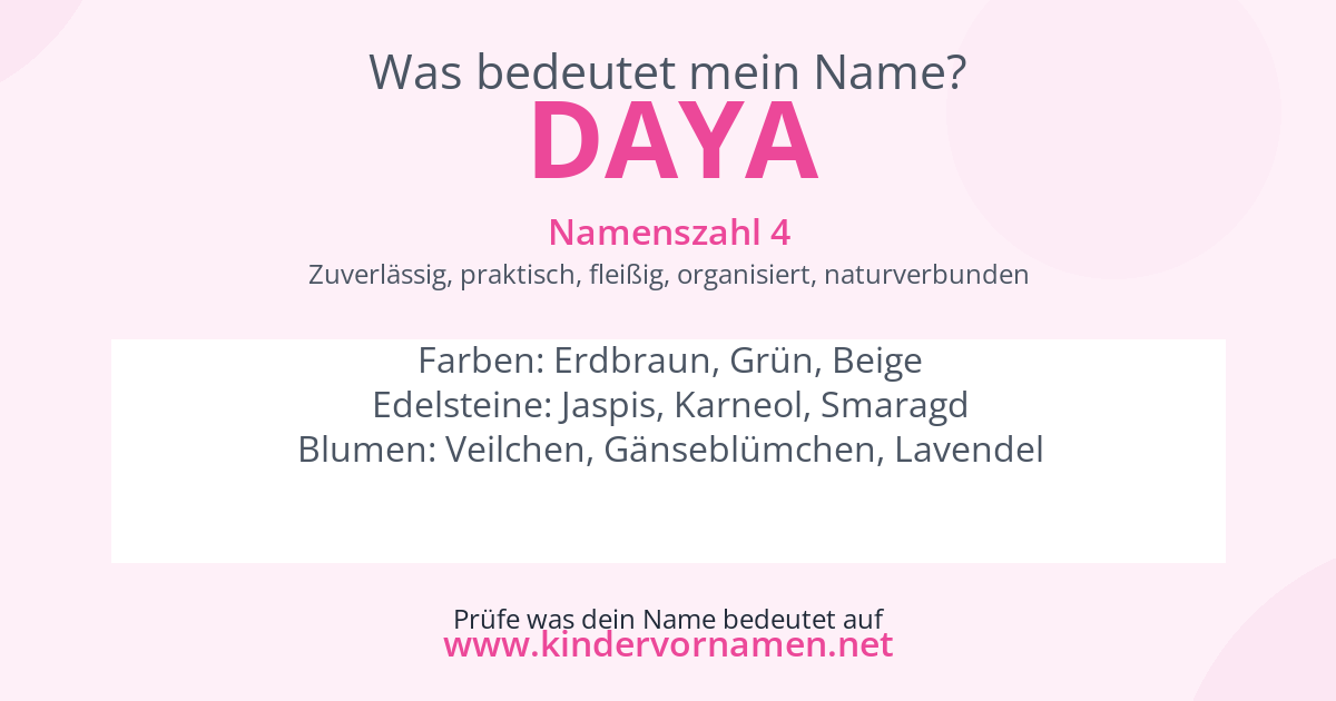 Was bedeutet der Name Daya?