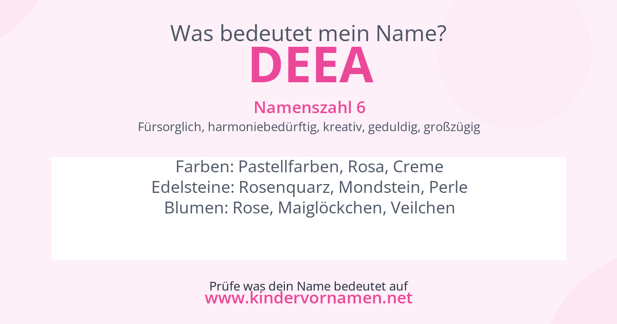 Was bedeutet der Name Deea?
