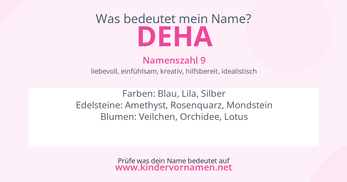 Was bedeutet der Name Deha?